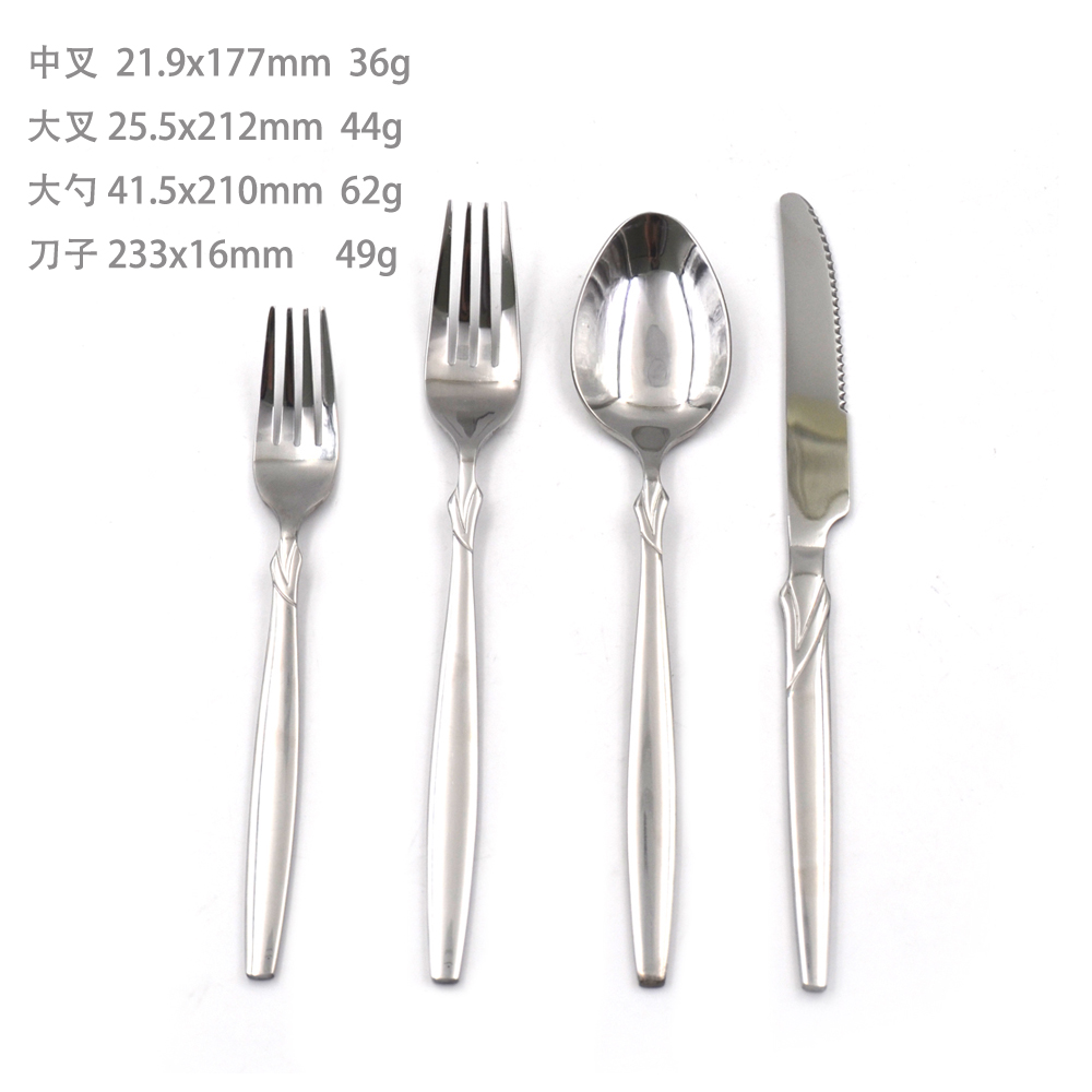 {当前产品的产品关键词轮巡使用}